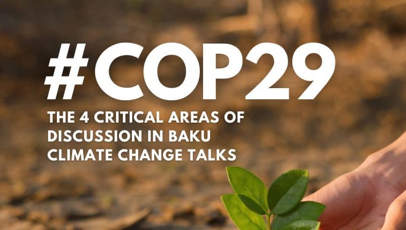 COP29: Tackling Climate Change